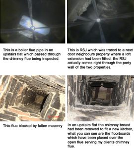 chimney cctv inspection